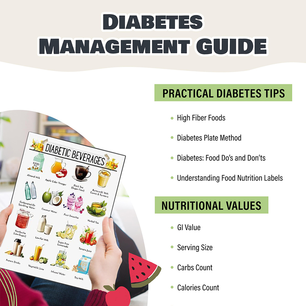 12pcs Diabetic Meal Planner Un - đánh giá và giá Food Snacks To Eat